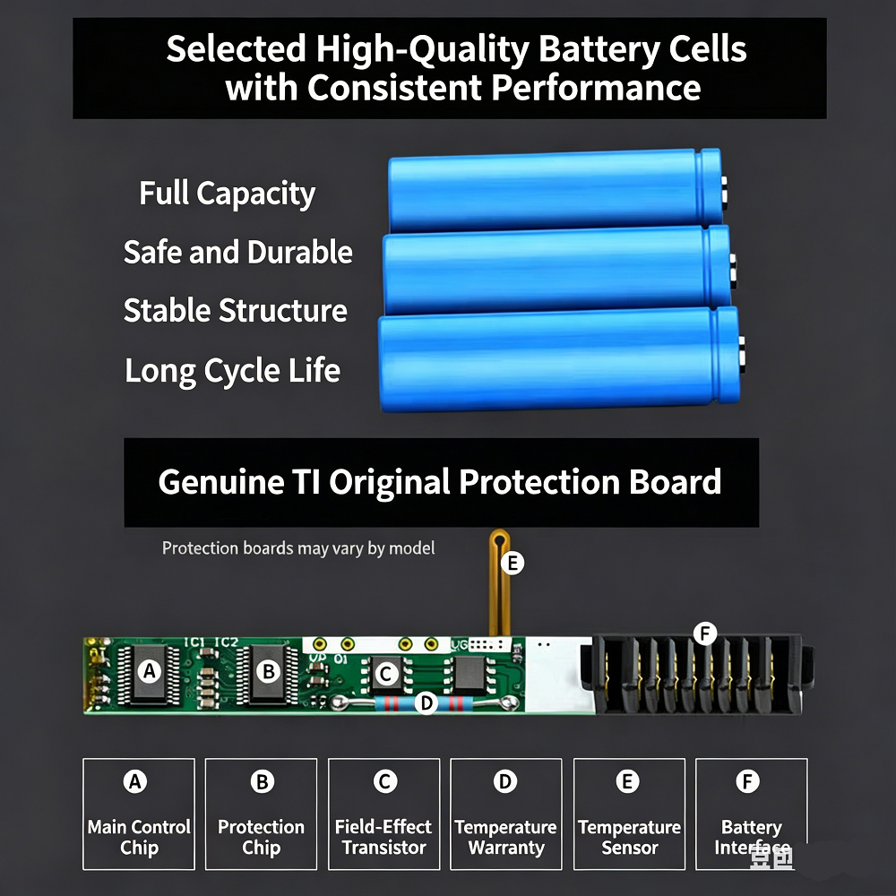 Compatible with Lenovo laptop batteries for models g460, z460, b470, G470, z465, Z475, V370, G560